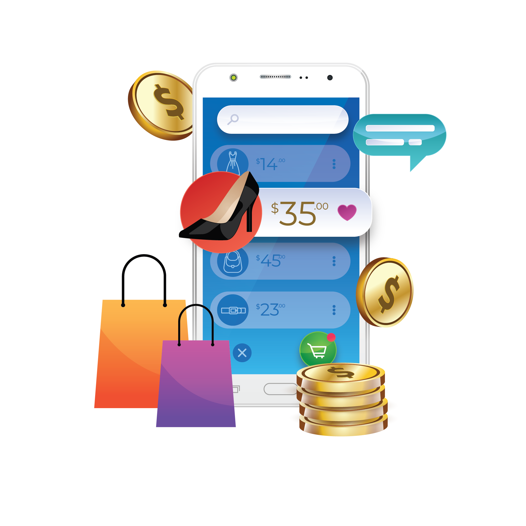 Rewards and Loyalty Programs